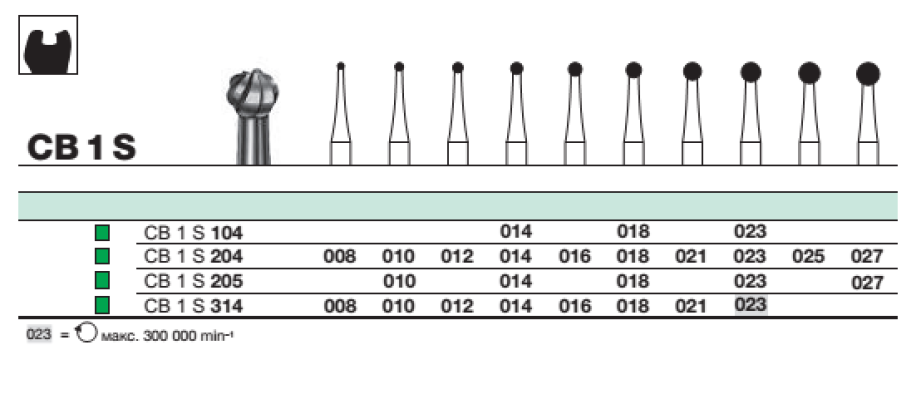 Бор твс D+Z / CB 1 S 204.012